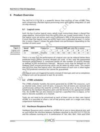XU216-512-TQ128-I20 Datasheet Page 12