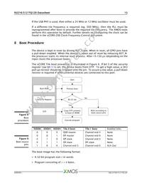 XU216-512-TQ128-I20 Datasheet Page 16