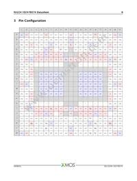 XU224-1024-FB374-I40 Datasheet Page 7