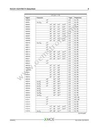 XU224-1024-FB374-I40 Datasheet Page 9