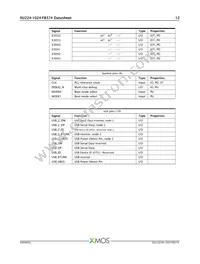 XU224-1024-FB374-I40 Datasheet Page 13