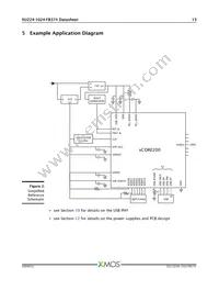 XU224-1024-FB374-I40 Datasheet Page 14