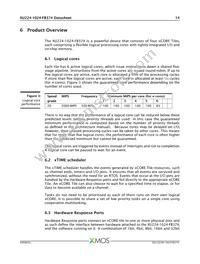 XU224-1024-FB374-I40 Datasheet Page 15