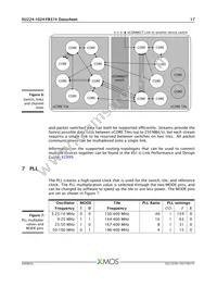 XU224-1024-FB374-I40 Datasheet Page 18
