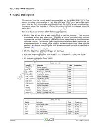 XU224-512-FB374-I40 Datasheet Page 8