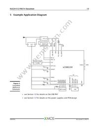 XU224-512-FB374-I40 Datasheet Page 14