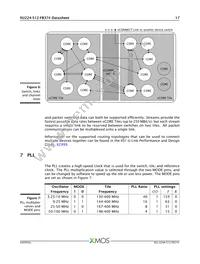 XU224-512-FB374-I40 Datasheet Page 18