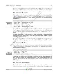 XU232-1024-FB374-C40 Datasheet Page 21