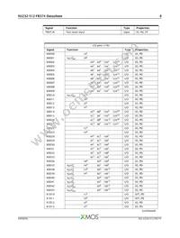 XU232-512-FB374-I40 Datasheet Page 9