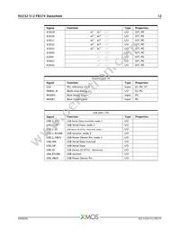 XU232-512-FB374-I40 Datasheet Page 13