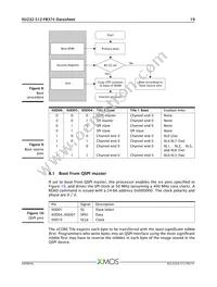 XU232-512-FB374-I40 Datasheet Page 20