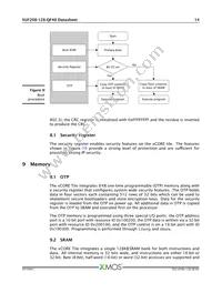 XUF208-128-QF48-I10 Datasheet Page 15