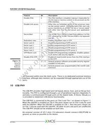 XUF208-128-QF48-I10 Datasheet Page 16