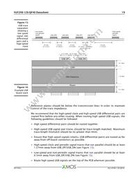 XUF208-128-QF48-I10 Datasheet Page 20