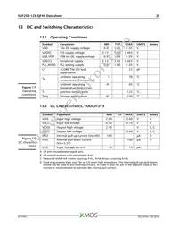 XUF208-128-QF48-I10 Datasheet Page 22