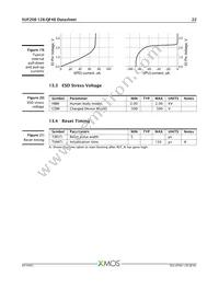 XUF208-128-QF48-I10 Datasheet Page 23