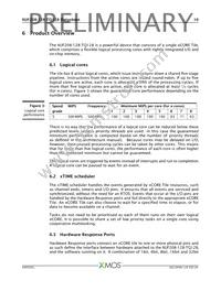 XUF208-128-TQ128-I10 Datasheet Page 11