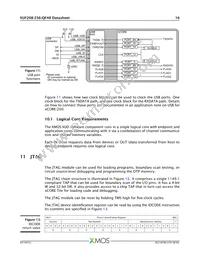 XUF208-256-QF48-I10 Datasheet Page 17