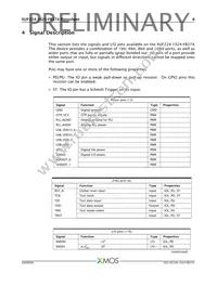 XUF224-1024-FB374-I40 Datasheet Page 7