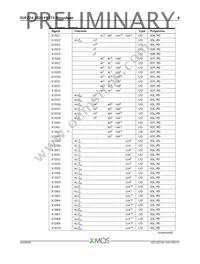 XUF224-1024-FB374-I40 Datasheet Page 9