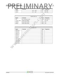 XUF224-1024-FB374-I40 Datasheet Page 12