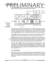 XUF224-1024-FB374-I40 Datasheet Page 15