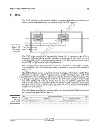 XUF224-512-FB374-I40 Datasheet Page 23
