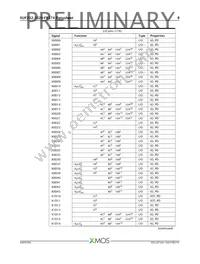 XUF232-1024-FB374-I40 Datasheet Page 9