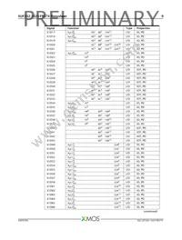 XUF232-1024-FB374-I40 Datasheet Page 10