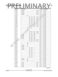 XUF232-1024-FB374-I40 Datasheet Page 11