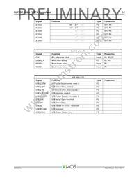 XUF232-1024-FB374-I40 Datasheet Page 13