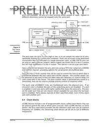 XUF232-1024-FB374-I40 Datasheet Page 16