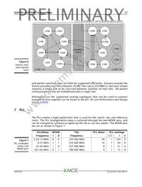 XUF232-1024-FB374-I40 Datasheet Page 18