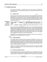 XUF232-512-FB374-I40 Datasheet Page 15