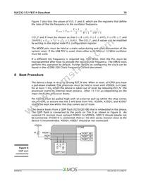 XUF232-512-FB374-I40 Datasheet Page 19