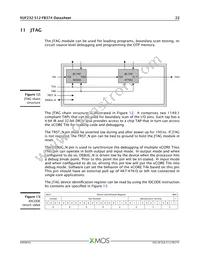 XUF232-512-FB374-I40 Datasheet Page 23