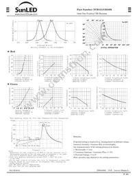 XVB1LUGR59M Datasheet Page 2