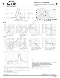 XVB1LUGY59M Datasheet Page 2