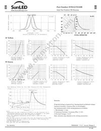 XVB1LUYG59M Datasheet Page 2