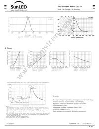 XVG2LUG11D Datasheet Page 2