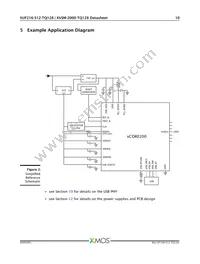 XVSM-2000-TQ128-C Datasheet Page 11