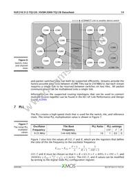 XVSM-2000-TQ128-C Datasheet Page 15