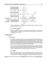 XVSM-2000-TQ128-C Datasheet Page 17