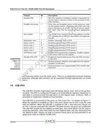 XVSM-2000-TQ128-C Datasheet Page 18