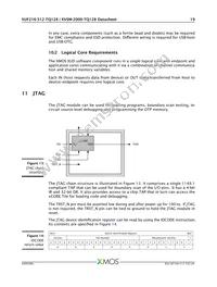 XVSM-2000-TQ128-C Datasheet Page 20