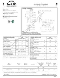 XVX4SUR36D Datasheet Cover