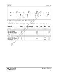 XWM8734EDS/V Datasheet Page 13