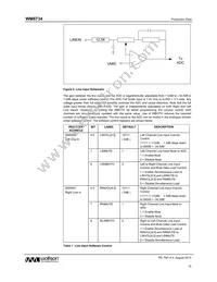 XWM8734EDS/V Datasheet Page 15