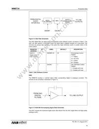 XWM8734EDS/V Datasheet Page 18