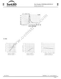 XYWFRS101WYSF14V Datasheet Page 2